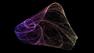 strange attractor found via search algorithm written in a paper [J. C. Sprott](https://sprott.physics.wisc.edu/sprott.htm), 1993